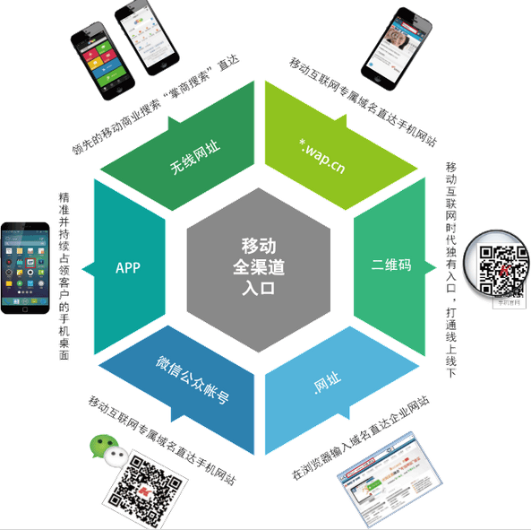 由“還我300萬！”揭開一場跨度十余年的域名詐騙產(chǎn)業(yè)