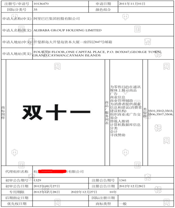 詳解：阿里“雙十一”商標殺傷力到底有多大？