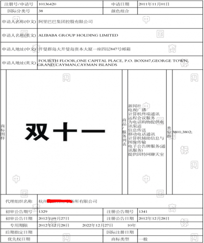 詳解：阿里“雙十一”商標殺傷力到底有多大？