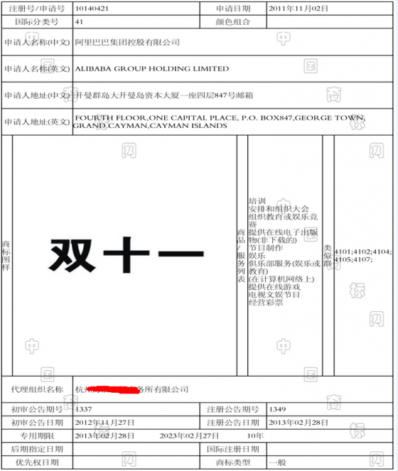 詳解：阿里“雙十一”商標殺傷力到底有多大？