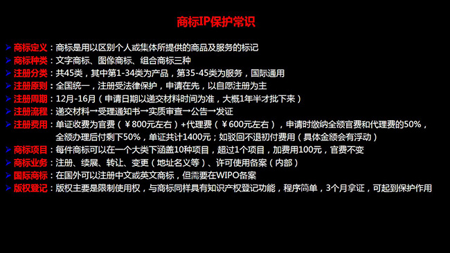 商標 商標