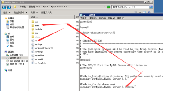 ҵmysql·