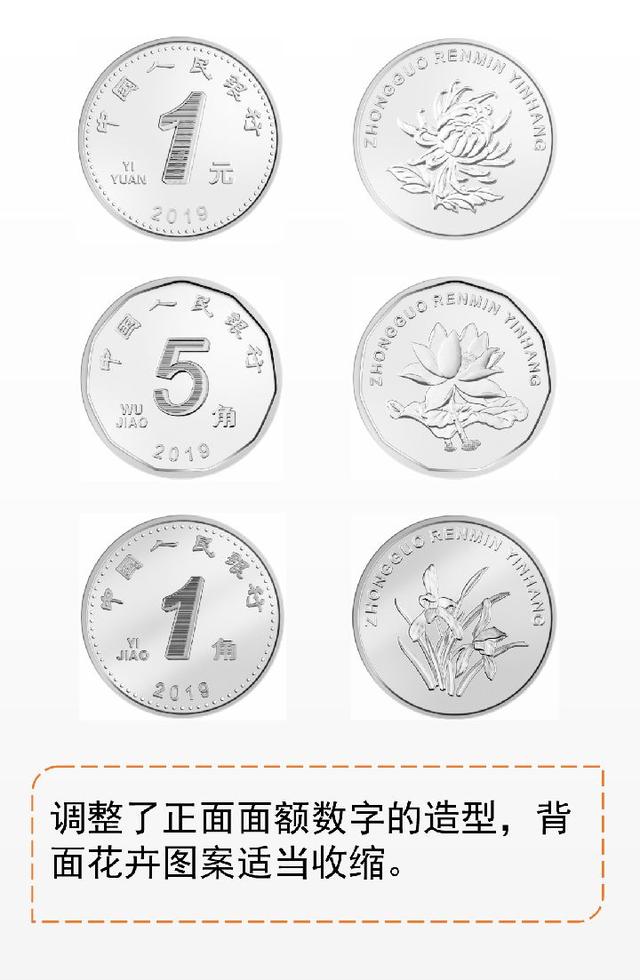 新版第五套人民幣公布 2019年8月30日起發(fā)行