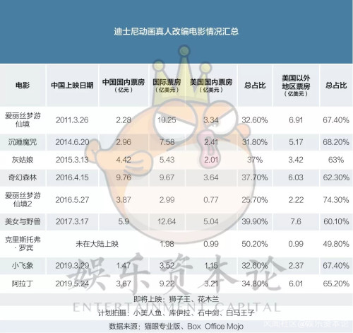 花木蘭真人版預(yù)告引熱議 我們應(yīng)該期待迪斯尼的這一嘗試