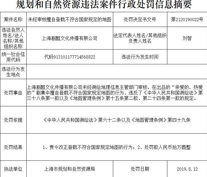 親愛的熱愛的被罰十萬 劇中錯(cuò)誤地圖成眾矢之的