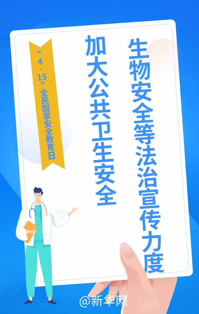  2020年全民國(guó)家安全教育日 維護(hù)國(guó)家安全 人人都是主角