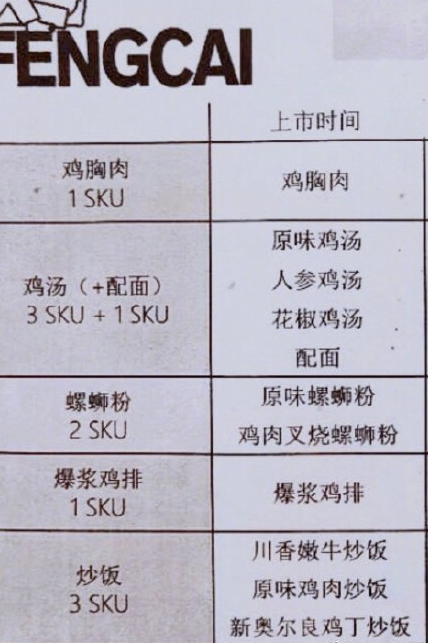 肯德基要出螺螄粉了 不能直接吃需要自己動(dòng)手